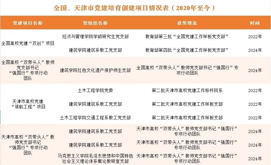 在争创一流中勇担新使命